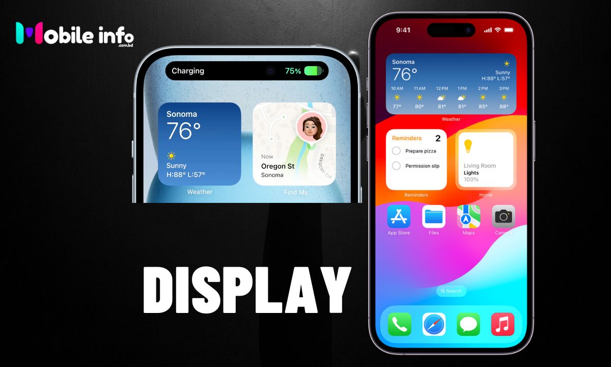 iPhone 15 Pro vs iPhone 15 Plus display